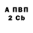 Кетамин VHQ Aidan Djapinova